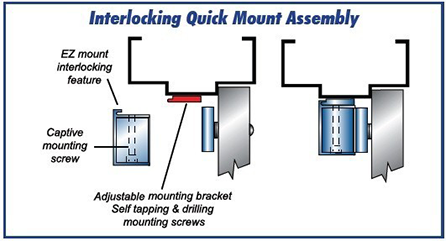 Door Interlocking System